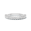 Sparkling Eternity Band Ring